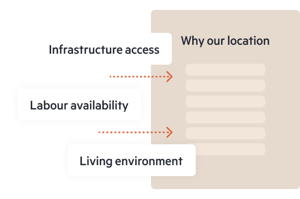 Prepare compelling business cases and value propositions