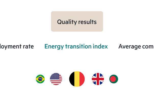 Sharpen your marketing and PR