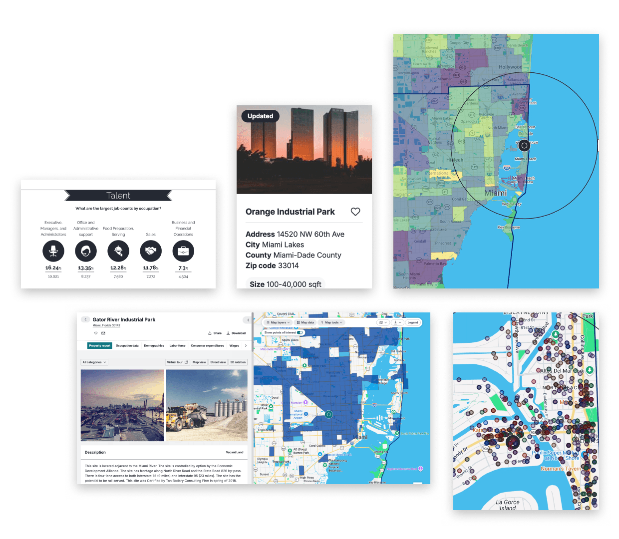 A detailed dashboard from ZoomProspector showcasing property and economic data for a specific region. A map highlights different investment properties and locations within Miami, with detailed radius overlays indicating geographic coverage. The bottom section features industry data by occupation, with listings for Executive Managers, Protective Services, and Healthcare roles, including employee numbers and corresponding maps.